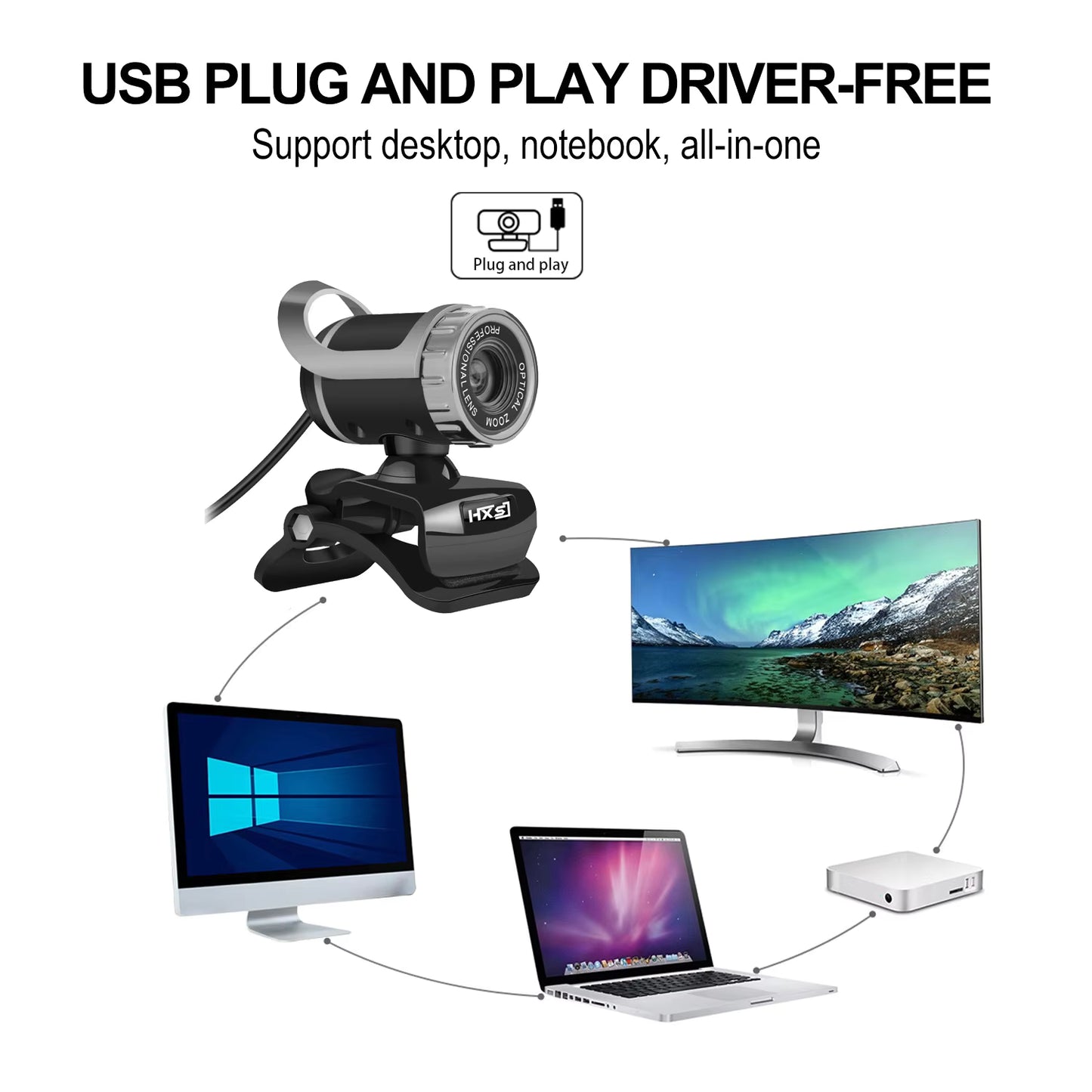 S9 1080P computer Webcam built-in MIC supports video calls conferences high-definition wired network Webcam gaming office Camera