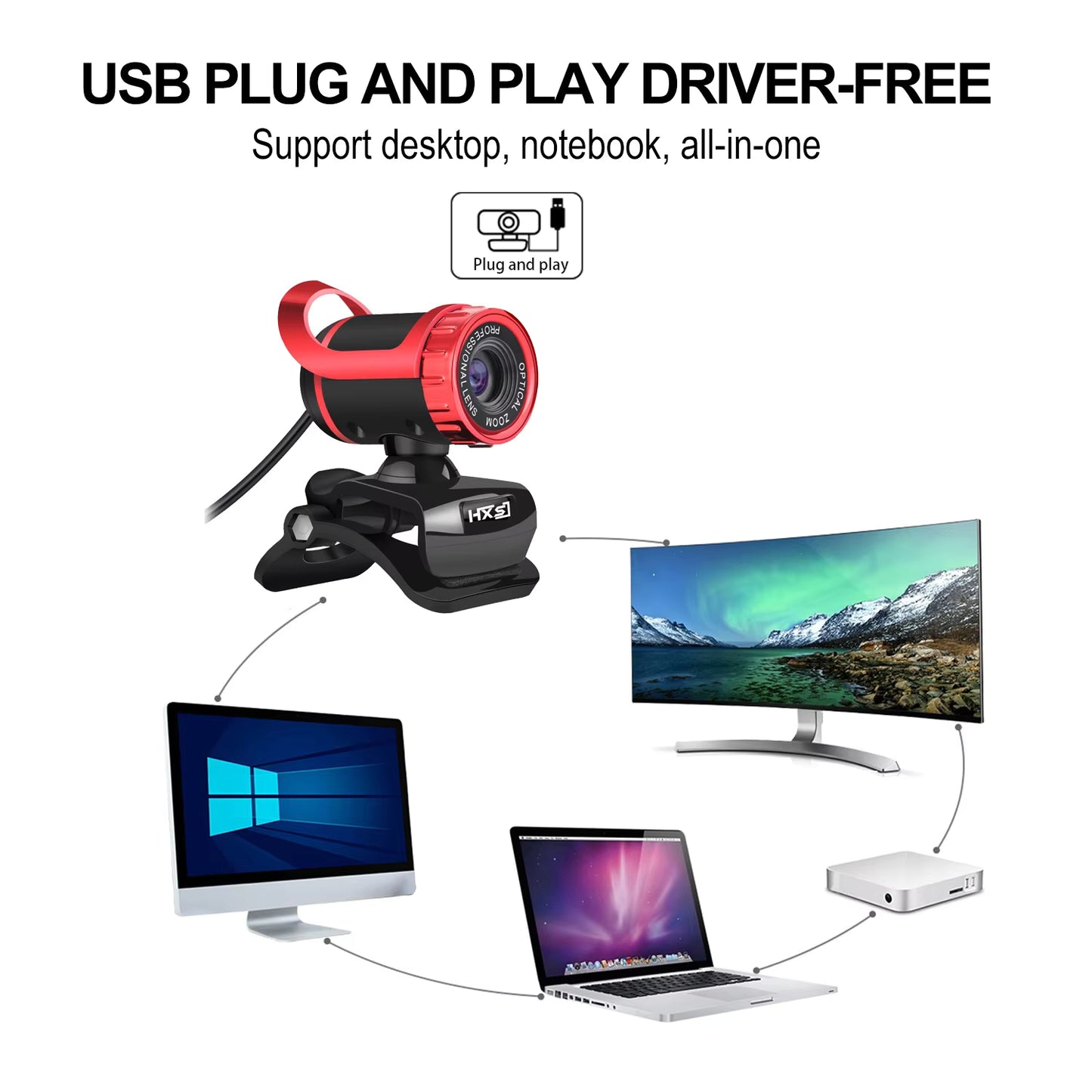 S9 1080P computer Webcam built-in MIC supports video calls conferences high-definition wired network Webcam gaming office Camera