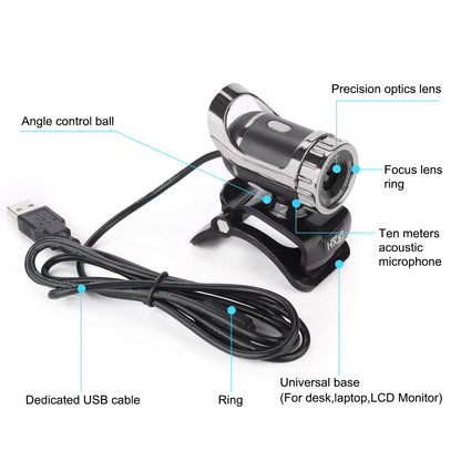 S9 1080P computer Webcam built-in MIC supports video calls conferences high-definition wired network Webcam gaming office Camera